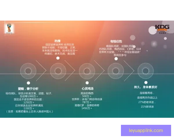 基于大数据与历史战绩的世界杯竞猜趋势分析与精准预测策略研究